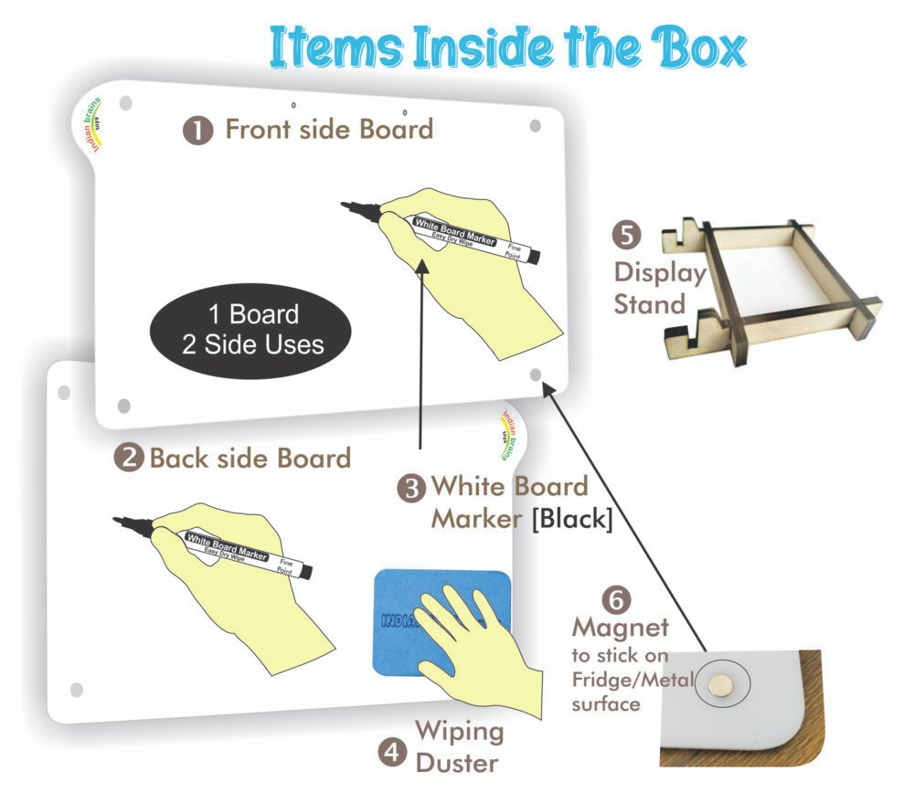 Inspiration writing- Acrylic white Board - Image 5
