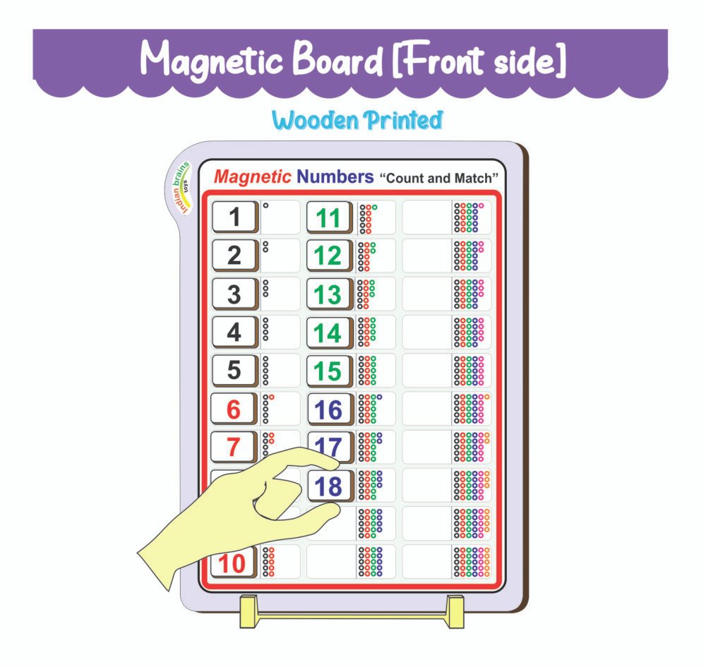 Shiksha Magnetti  Count and match Numbers - Image 3